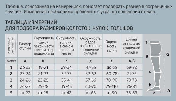 B.Well Чулки компрессионные MED JW-222 2 класс компрессии, р. 4, 22-32 mm Hg, чулки прозрачные с ажурным верхом, черного цвета, пара, 1 шт.