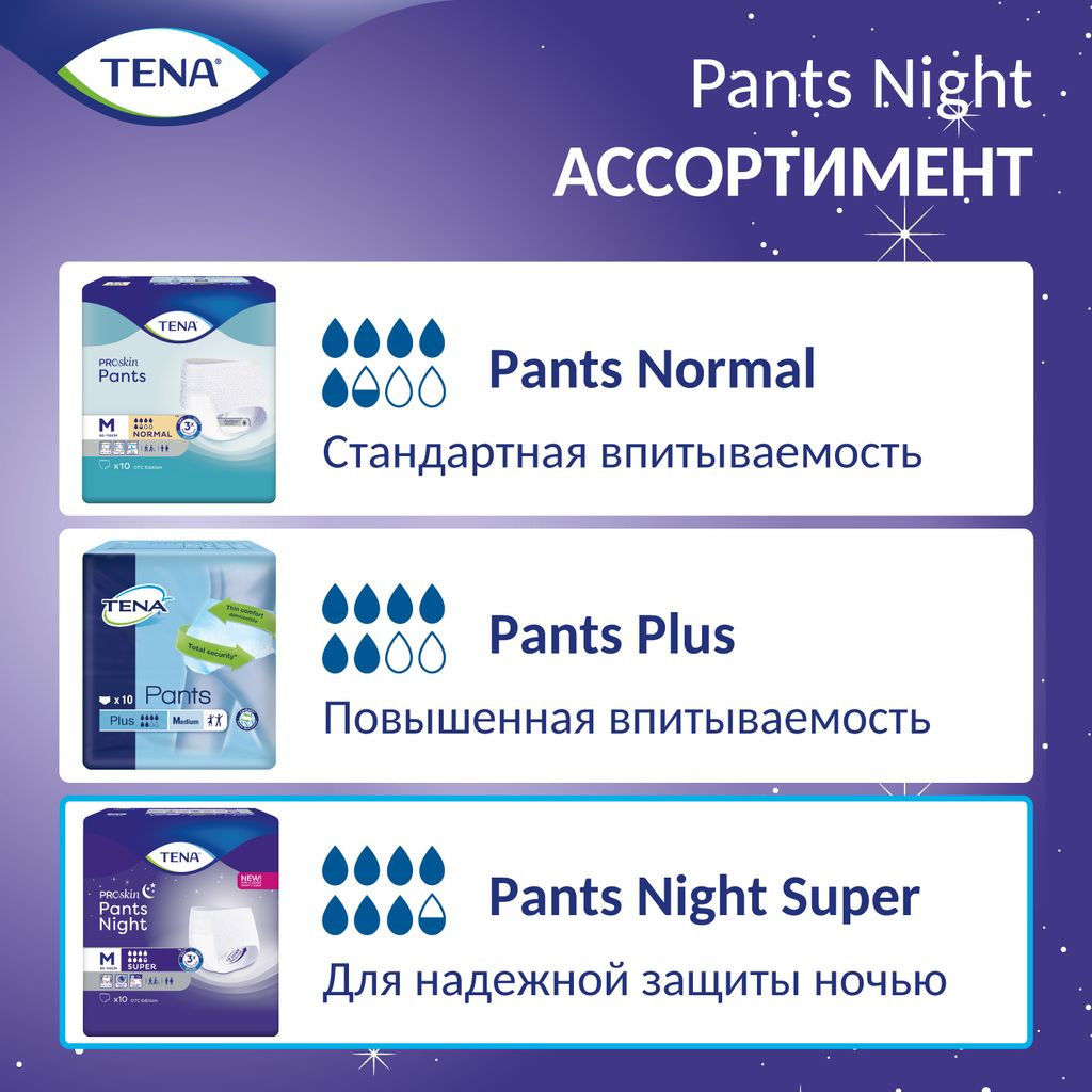 Подгузники-трусы для взрослых Tena Pants Night Super, Large L (3), 30 шт.