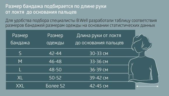 B.Well Бандаж на руку косыночный W-211, L, бандаж, темно-серый, 1 шт.