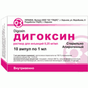 Дигоксин, 0.25 мг/мл, раствор для внутривенного введения, 1 мл, 10 шт.