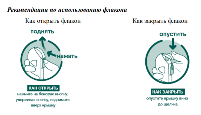 Инструкция по применению Никоретте, 4 мг, таблетки для рассасывания, мятные, 20 шт. - схема 1